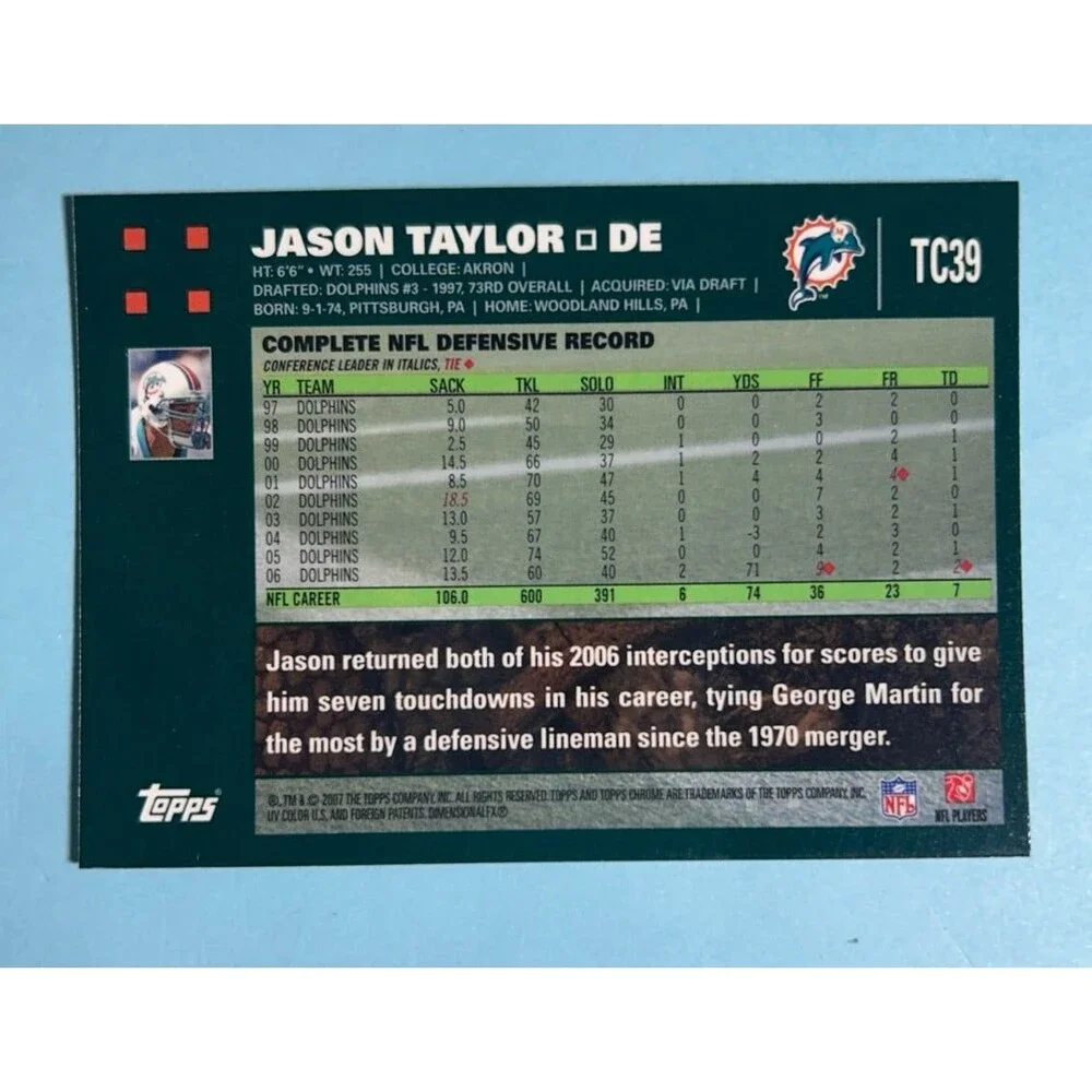 Jason Taylor, Miami Dolphins 2007 Topps Chrome card#TC39 - Picture 2 of 2